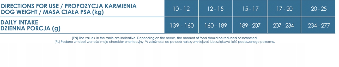 17d4634249038f5c9d638a5cd22b